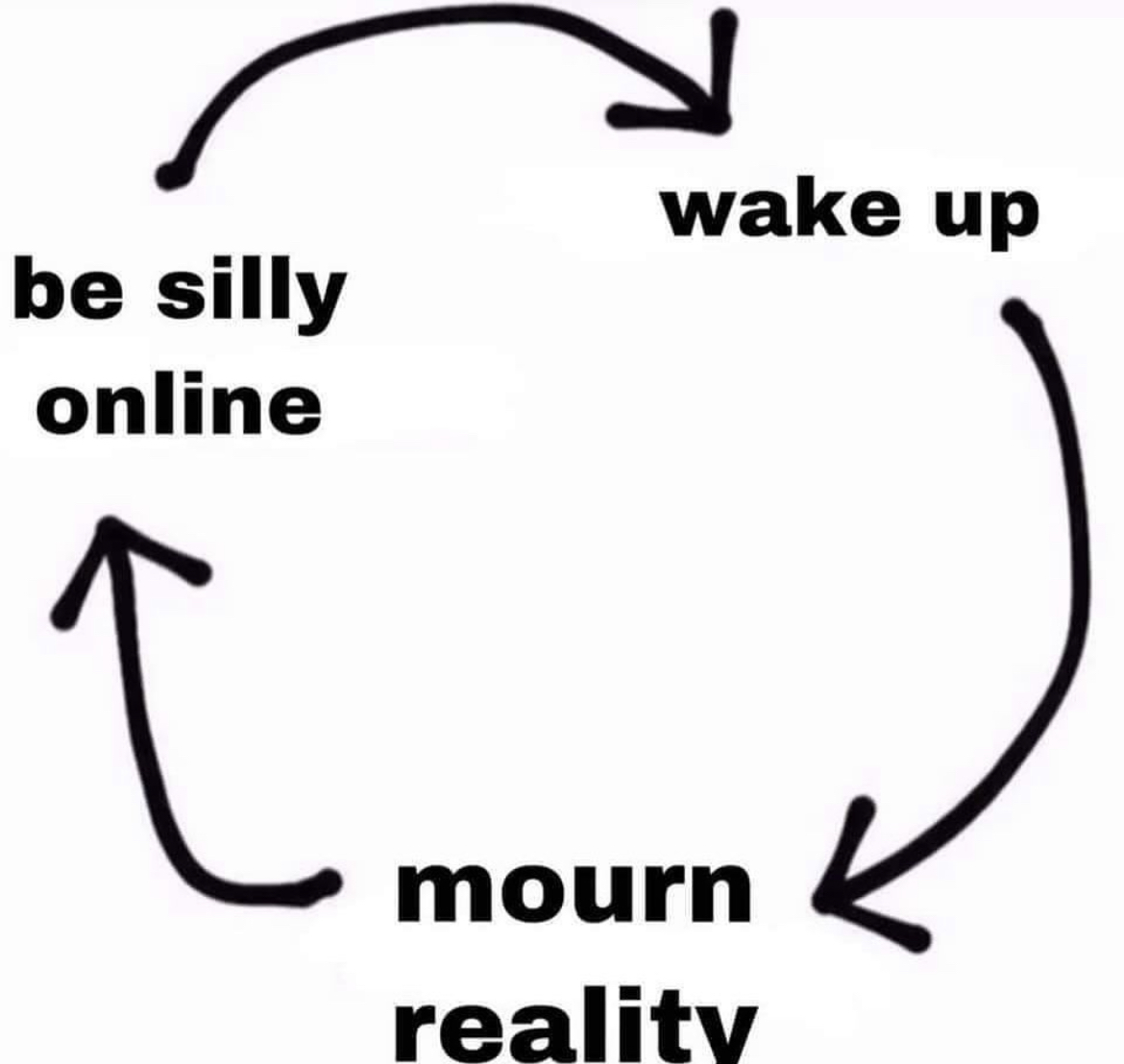 Post attachment