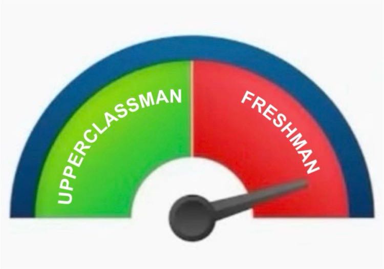 Post attachment