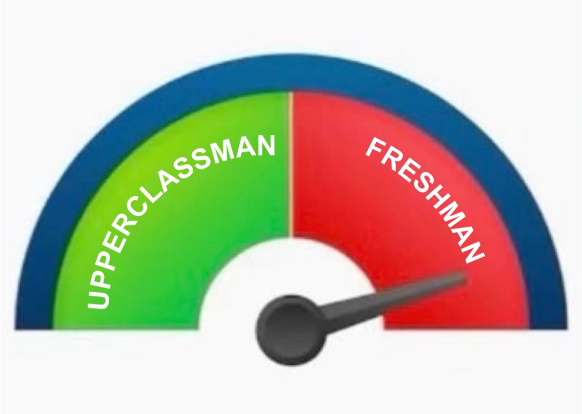 Post attachment