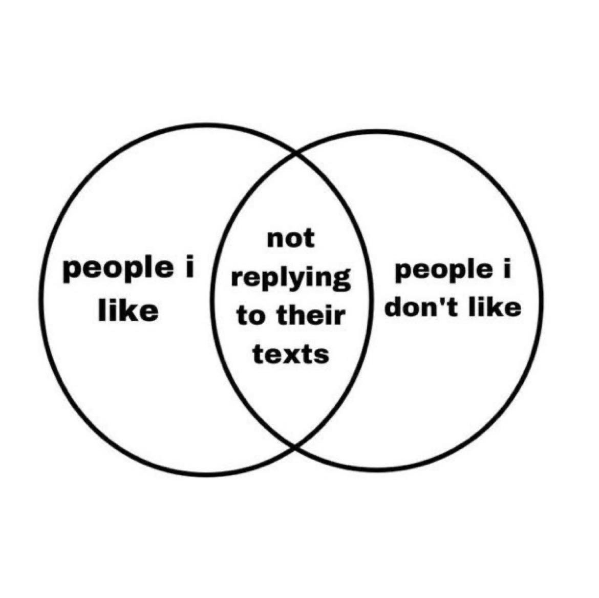 Post attachment