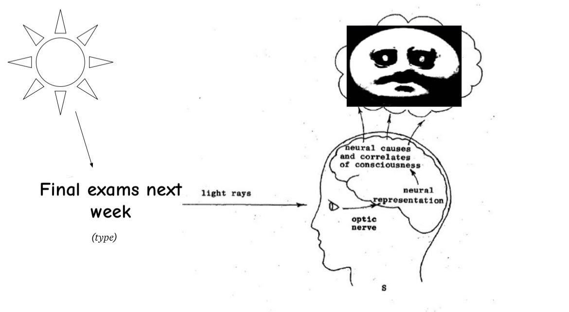 Post attachment